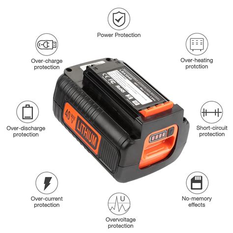 Bakipante Upgraded 3000mAh Black And Decker 40V Lithium Battery