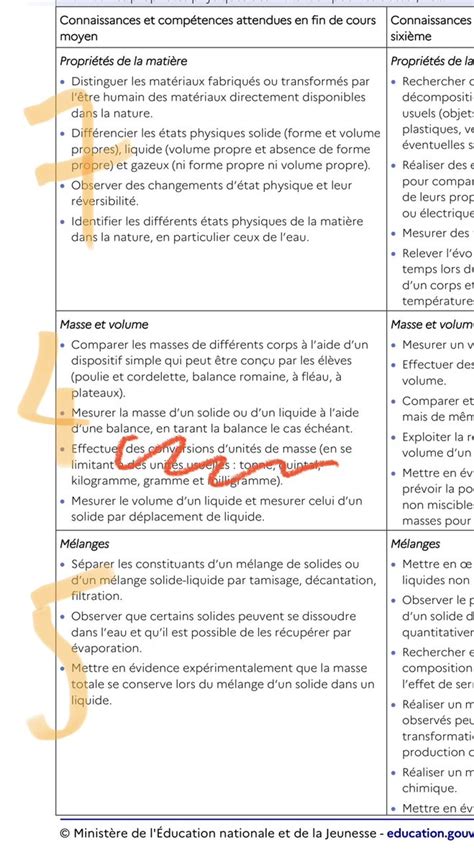 Charivari on Twitter J ai estimé le nombre de séances heures