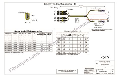 Fiberdyne Labs Inc Configuration 141 MPO To LC Singlemode Assembly