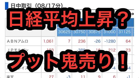 【253】明日、日経平均上昇する？“投資の常識”をくつがえす投資法日経225オプション先物ソフトバンクg4776億円の赤字！ヤバい？混乱は短期