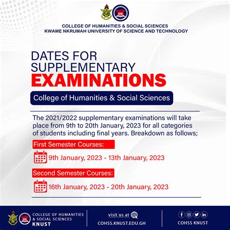 2021 2022 Supplementary Examinations Faculty Of Social Sciences KNUST