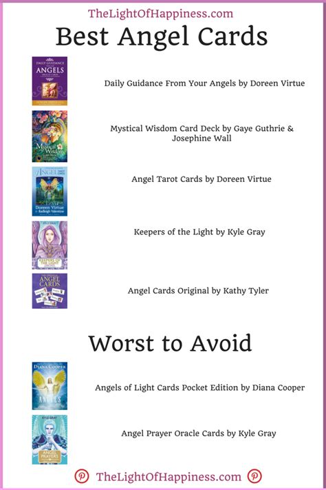 5 Best Angel Cards Plus 2 To Avoid 2023 Buyers Guide The Light Of