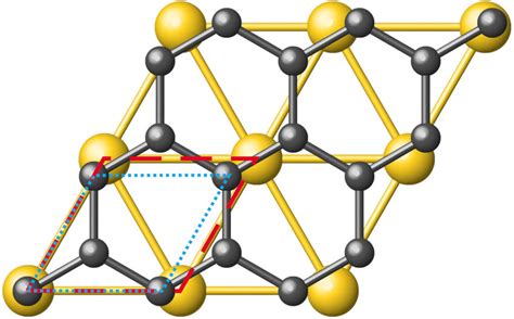 Schematic Representation Of The Graphene Layer On The Top Layer Of Download Scientific Diagram