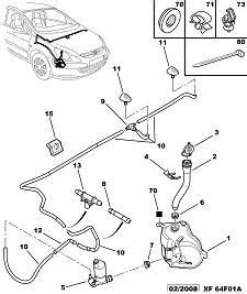 Manual De Usuario Peugeot Sw