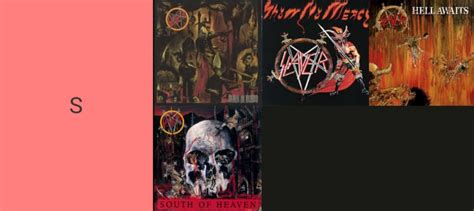 Here are my thoughts on the first 4 slayer albums as a new slayer fan ...