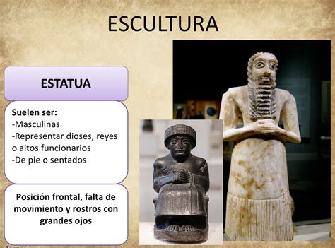 Historia Mesopotamia Teorias Del Aprendizaje Mesopotamia Historia | The ...