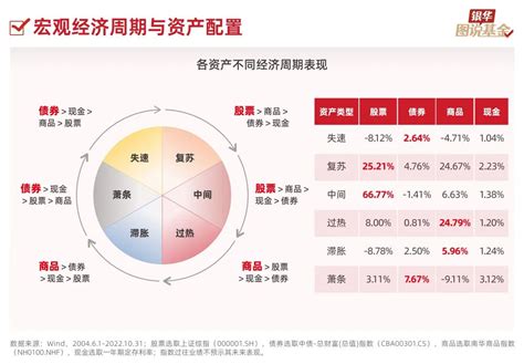 12张图带你了解神秘的周期 手机新浪网