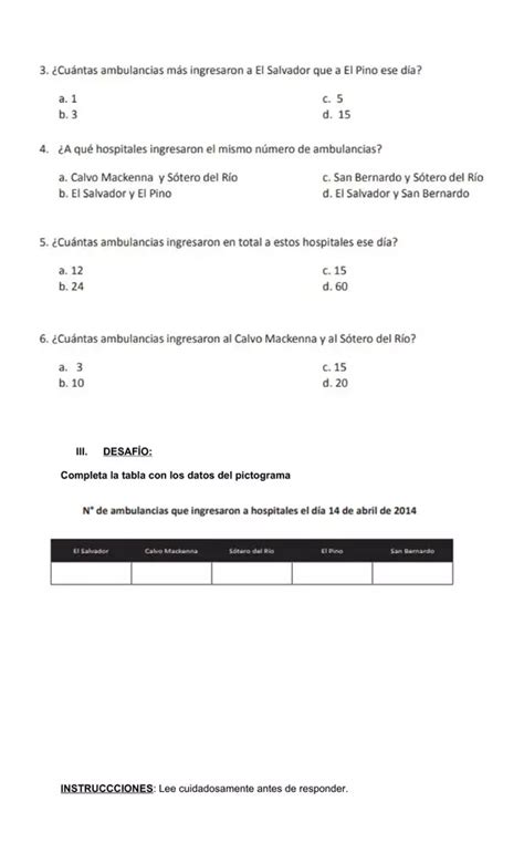 3 GUIAS DE GRAFICOS Y PICTOGRAMAS SEGUNDO BASICO UNIDAD IV Profe Social