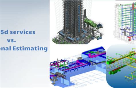 D Bim Revit Archives Revit Modelling India