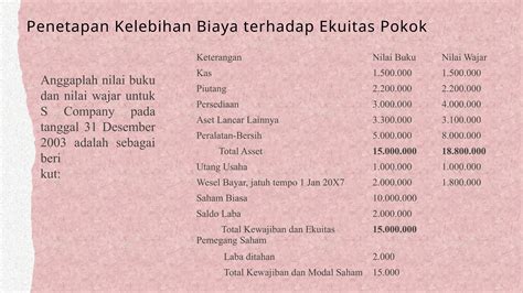 Bab 2 Akuntansi Keuangan Lanjutan 2 Pptx