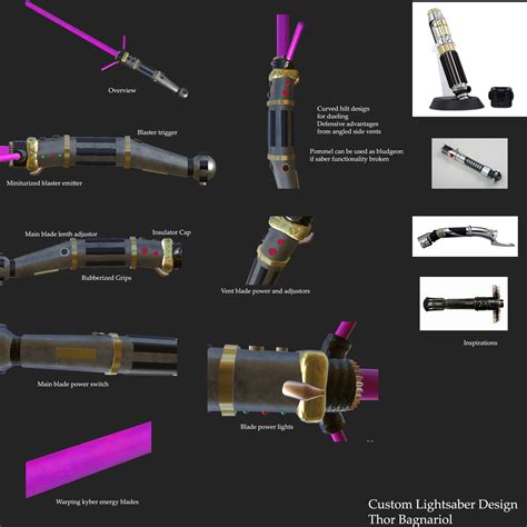 Custom Lightsaber Hilt Designs