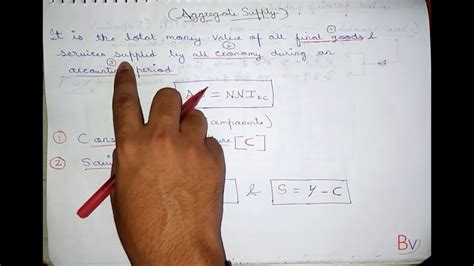 🔴23 Aggregate Demand And Its Components Aggregate Demand And Supply Class 12 Macroeconomics