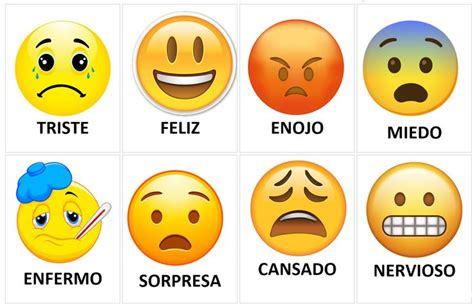 Emociones En 2024 Emociones Caritas De Emociones Caras Emoción