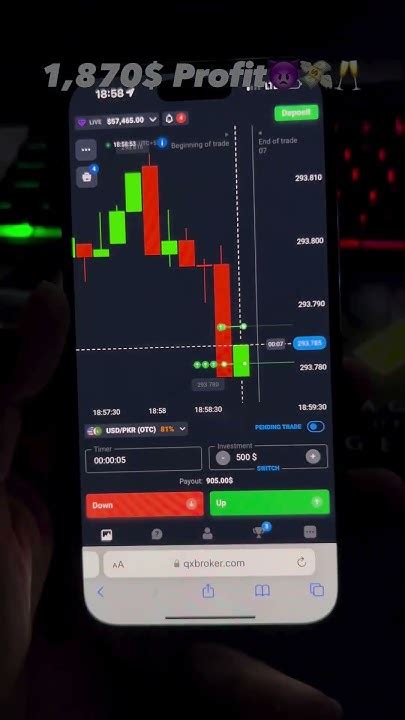 How To Win Every Trades In Quotex🔥 Binary Trading Strategy Sureshots Youtube