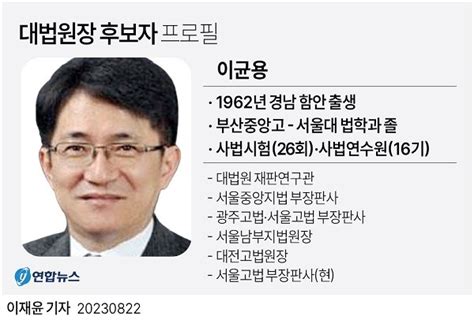 윤대통령 새 대법원장 후보자에 이균용 서울고법 부장판사 지명