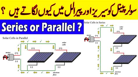 marinah: [18+] Wiring 6 Solar Panels In Parallel, Wiring Solar Panels ...