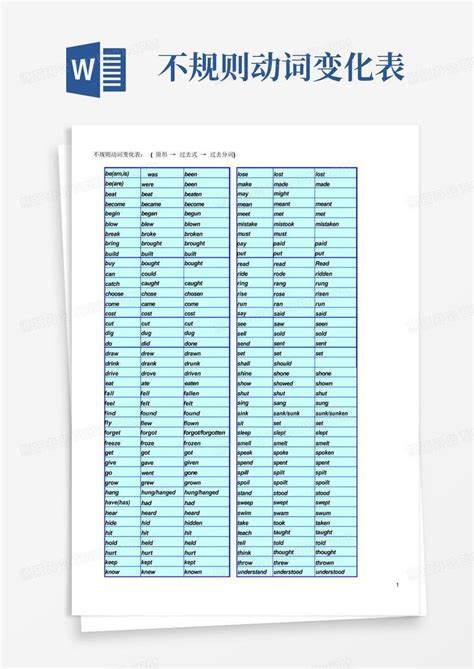 不规则动词变化表Word模板下载 编号ldmvxgbv 熊猫办公