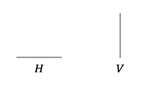 Horizontal And Vertical Lines Maths Explanation And Exercises Evulpo