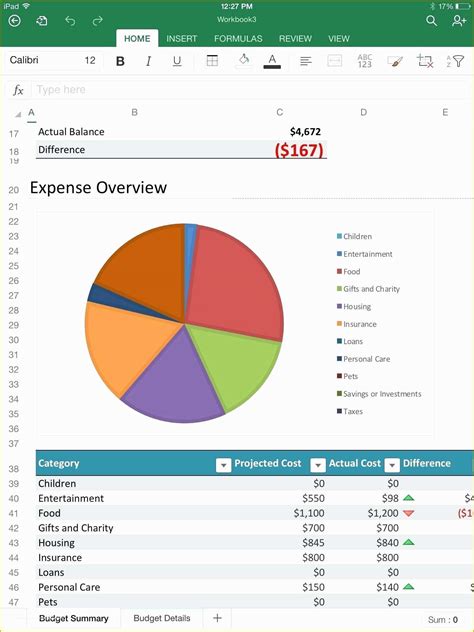 46 Google Docs Templates Free | Heritagechristiancollege