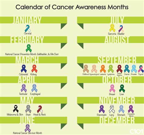 Awareness Months Calendar 2024 Printable Word Searches