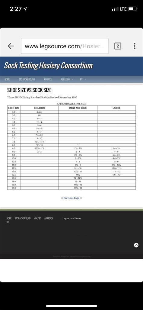 Sock sizes are completely different from shoe sizes. Image is of a size ...