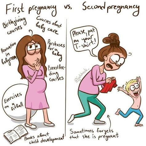 27 Hilariously Honest Comics About Motherhood From Cartoonist Yulia