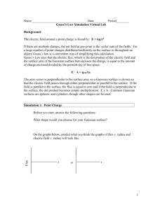 Gauss S Law Simulation Activities