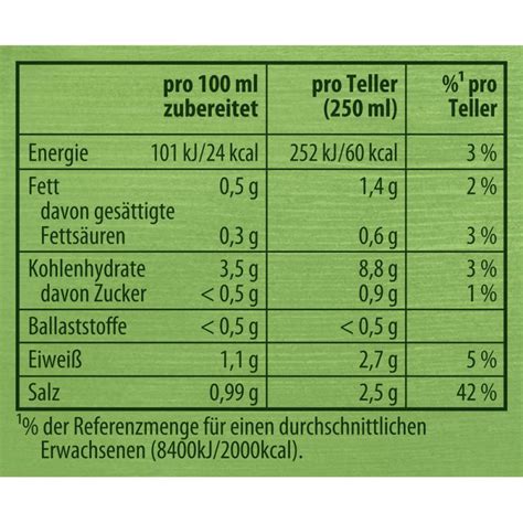 Knorr Kaiser Teller Frittaten Suppe Teller G Nstig Online Einkaufen