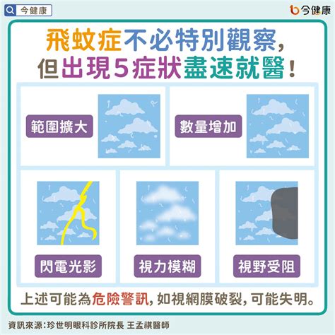 飛蚊症出現5症狀速就醫 嚴重恐失明，糖友更要小心！ 今健康