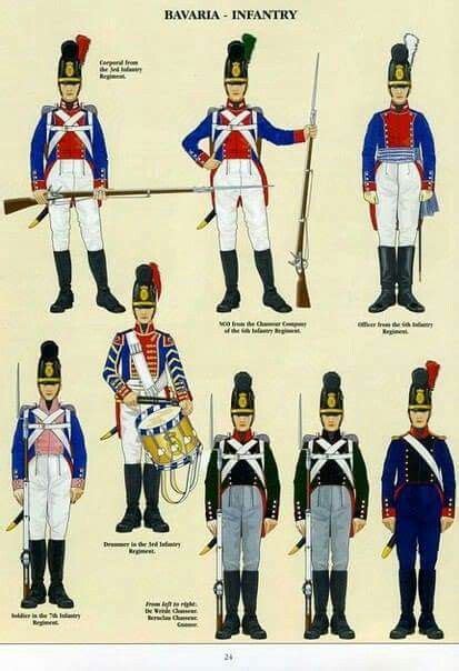 Bavarian Army Uniforms