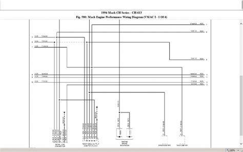 Mack Truck Fuel System Diagram Chicness