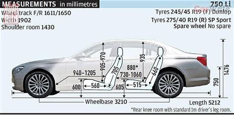 Bmw Series Vs Mercedes Benz S Class Carwale