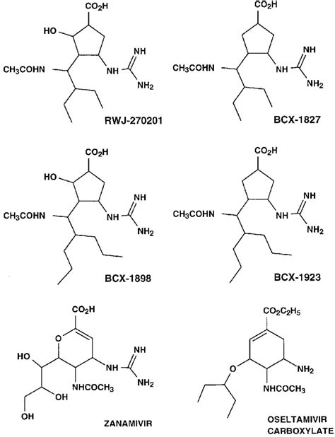 Cyclopentane Structure