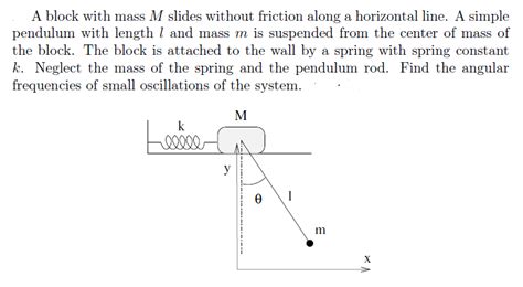 Solved A Block With Mass M Slides Without Friction Along A