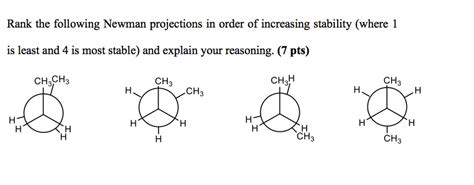 Solved Rank The Following Newman Projections In Order Of