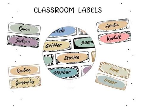 Classroom labels, student name tags, back to school labels, desk plates