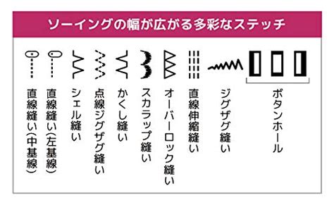 初心者におすすめのミシン8選！使いやすい人気ミシンと失敗しない選び方をご紹介！ Kurashi No