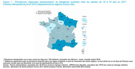 Santé Publique France Publie Un Bulletin Spécial Sur Le Tabac Agence