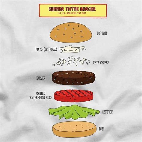 Bob’s Burgers Recipe T-Shirts