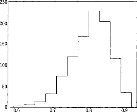 Pdf Bootstrap Methods For Standard Errors Confidence Intervals And