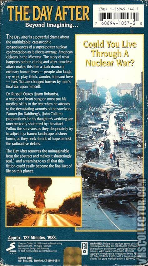 The Day After 1983