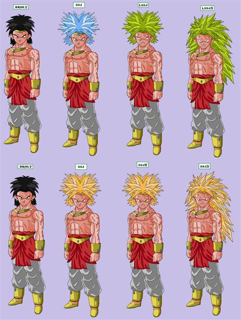 Broly Hair Base By Naruttebayo67 On Deviantart