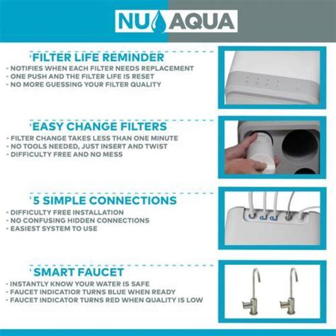 Nu Aqua Efficiency Series Tankless 600gpd Reverse Osmosis System 21 P