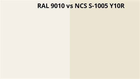 Ral 9010 Vs Ncs S 1005 Y10r Ral Colour Chart Uk