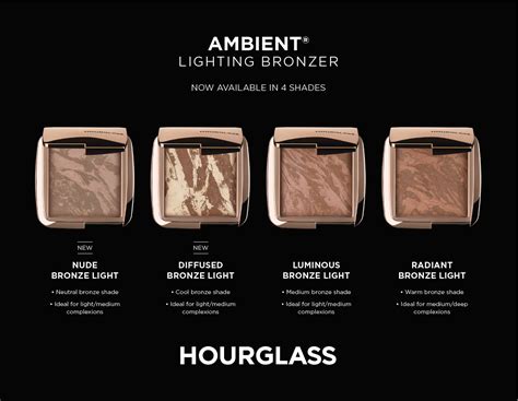 Ambient® Lighting Bronzer Fuses The Illuminating Effects Of Ambient® Lighting Powder With Bronze