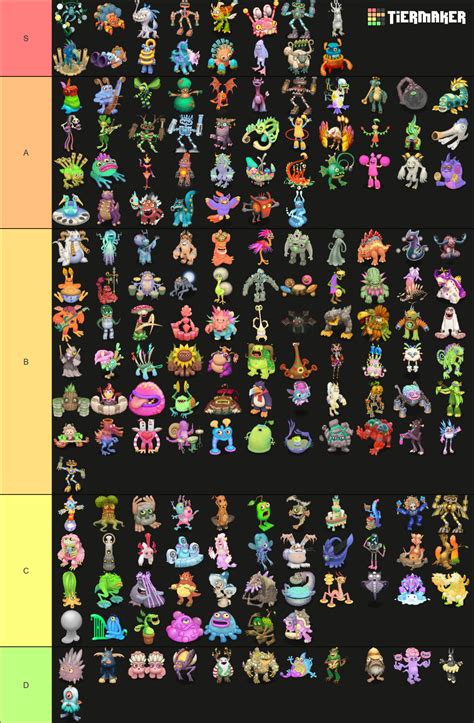 My Singing Monsters All Wubbox No Rares Epics Shugas Dips Tier List