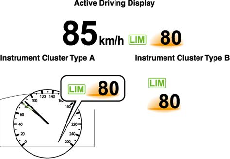 Speed Limiter Warning Beep