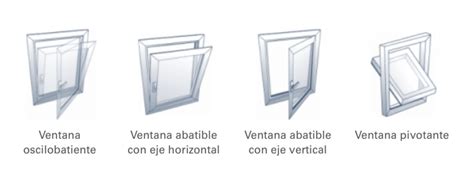 Ventana Abatible PVC EuroFutur Elegance Aluminios Soto