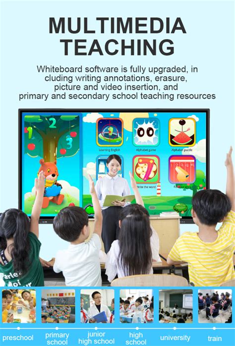 Buy Wholesale China All In One Smart Whiteboard All In One Interactive