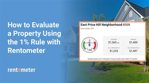 How To Evaluate A Property Using The One Percent Rule With Rentometer